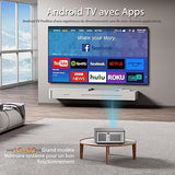 Horlat Videoprojecteur【Android TV & Netflix】 4K Supporté Rétroprojecteur, 23000Lm Projecteur, WiFi 6 Bluetooth FHD 1080P 300'' Display Home Cinéma avec Youtube/Prime Video+7000 APPS